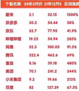 中丐互憐，無聲巨變 工業(yè)互聯(lián)網(wǎng)數(shù)據(jù)服務的崛起與挑戰(zhàn)