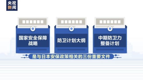 日本防衛(wèi)政策重大轉(zhuǎn)變 明確擁有對敵基地攻擊能力，擬擴(kuò)編駐沖繩部隊