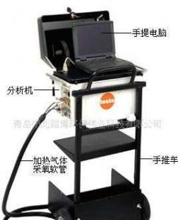 德國德圖中國總代理河北省testo360煙氣分析儀 精準監(jiān)測的專業(yè)基石